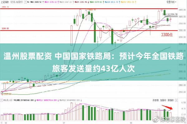 温州股票配资 中国国家铁路局：预计今年全国铁路旅客发送量约43亿人次