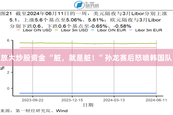 放大炒股资金 “脏，就是脏！”孙龙赛后怒喷韩国队