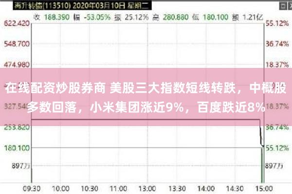 在线配资炒股券商 美股三大指数短线转跌，中概股多数回落，小米集团涨近9%，百度跌近8%