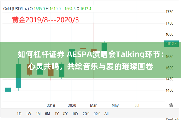 如何杠杆证券 AESPA演唱会Talking环节：心灵共鸣，共绘音乐与爱的璀璨画卷